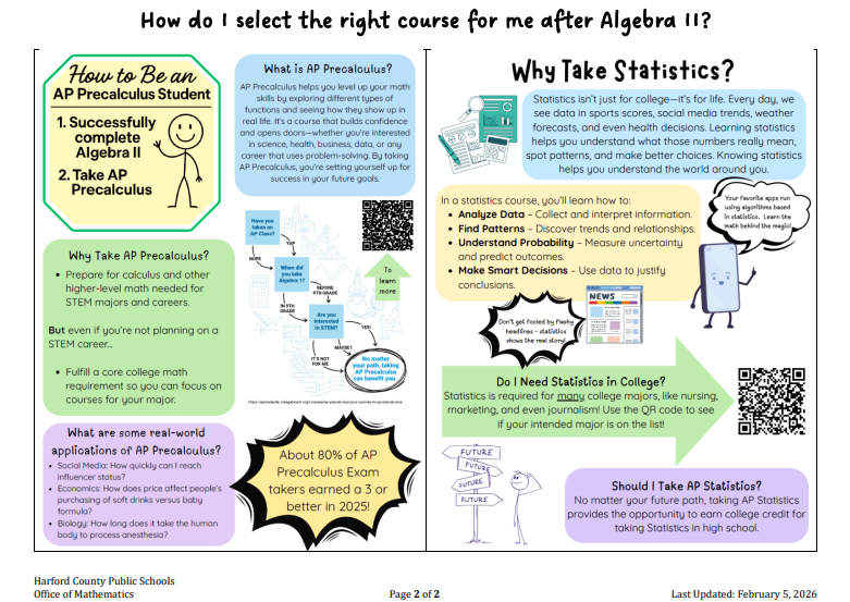 Mathematics Course Sequence page 2