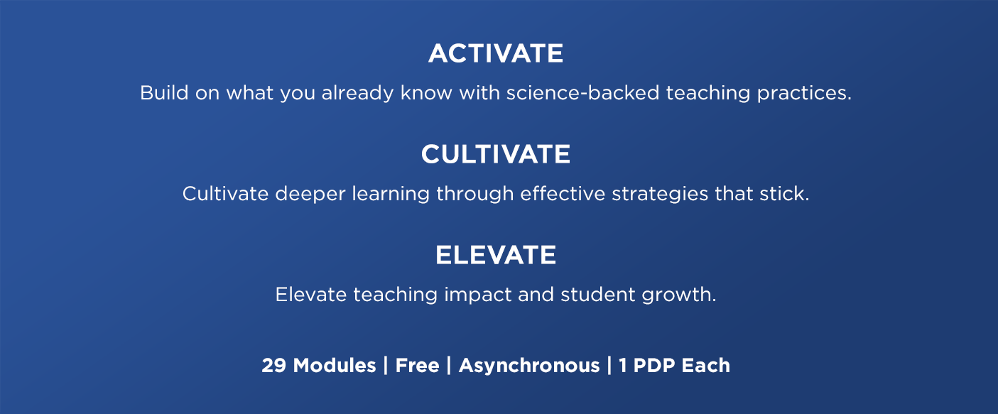 Activate Cultivate Elevate Infomation