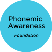 Phonemic  Awareness Foundation button