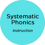 lSystematic Phonics Instruction button