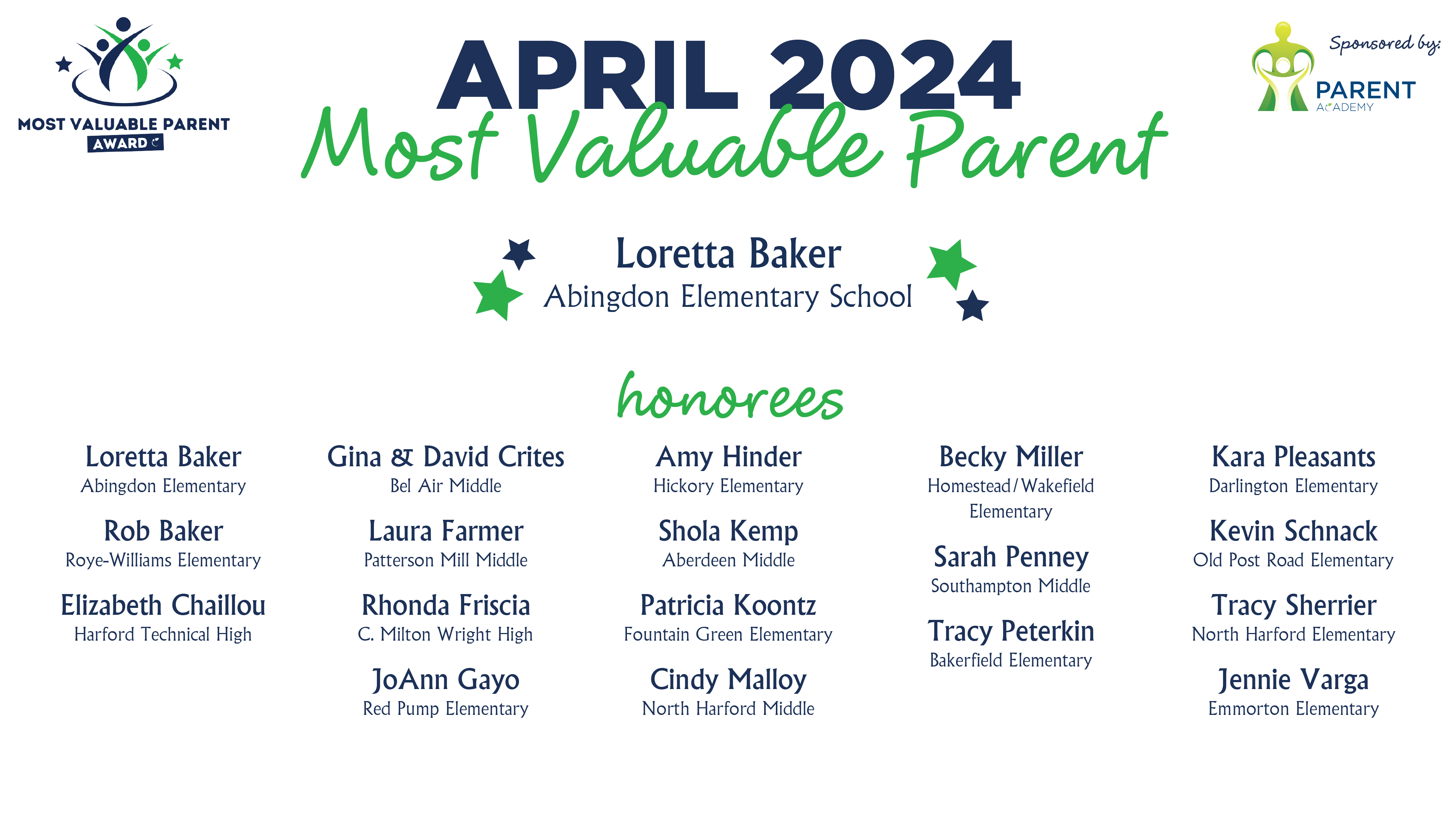 Most Valuable Parent Honorees - April 2024