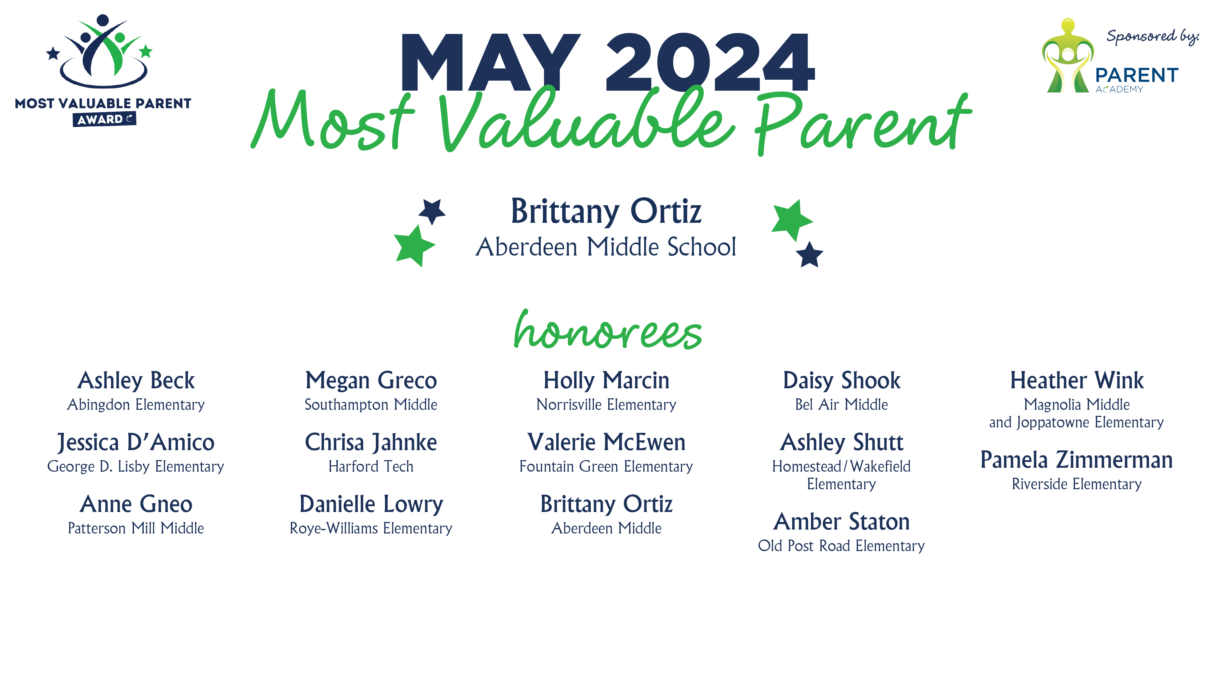 Most Valuable Parent Honorees - May 2024