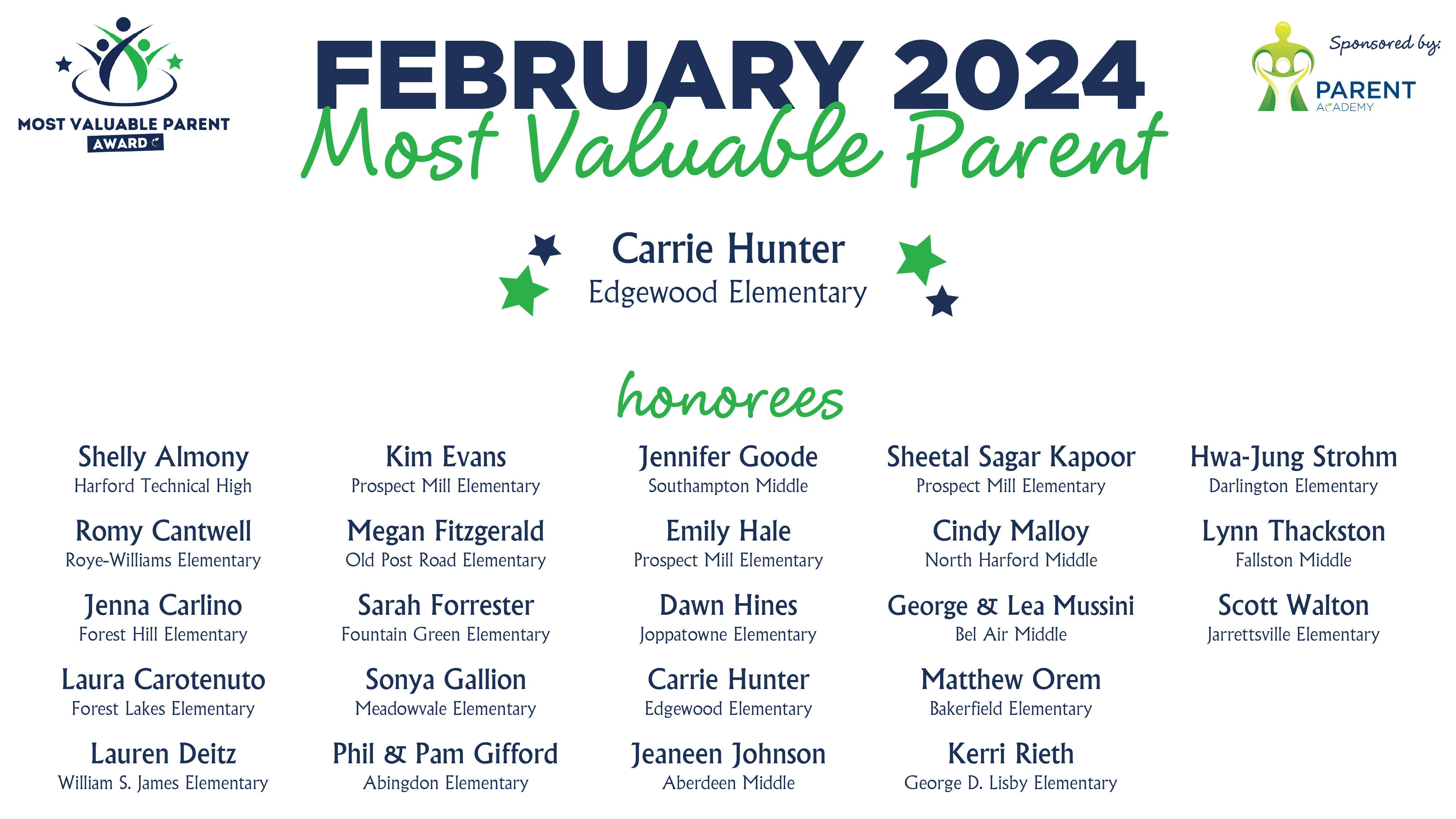 Most Valuable Parent Honorees - February 2024