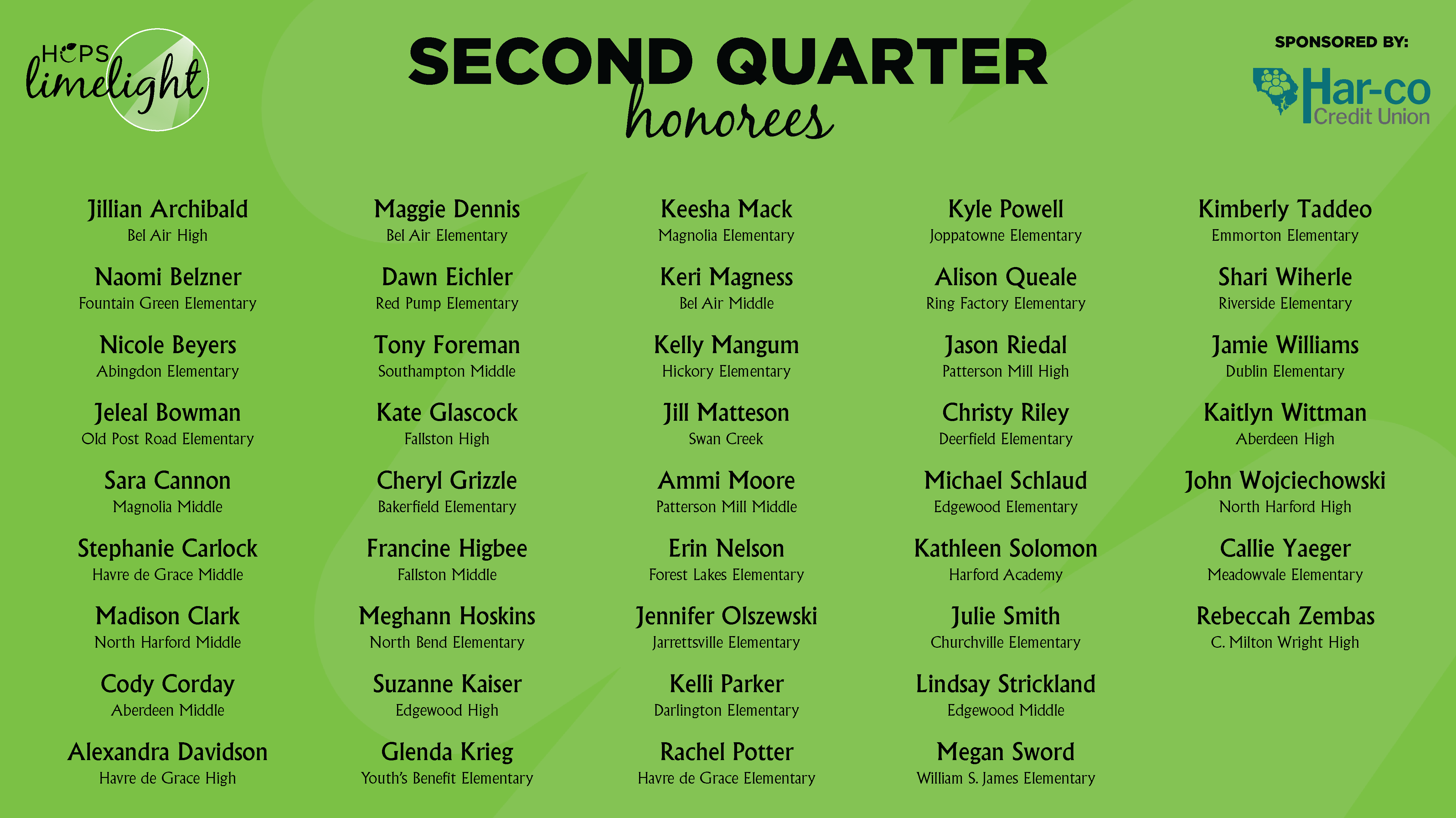 HCPS Limelight Honorees - Second Quarter 2025-2026